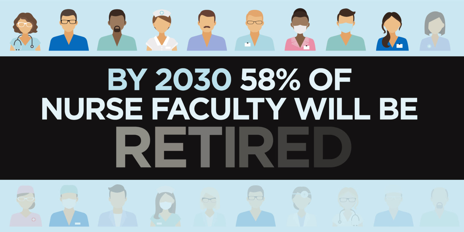 Immediately Address the Critical Shortage of Nurse Faculty Wisconsin